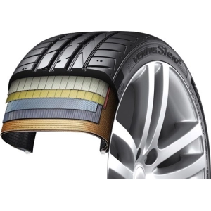 Hankook Ventus S1 Evo 2 K117 285/35 R22 106Y