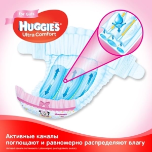 Huggies Ultra Comfort Girl 4 / 50 pcs