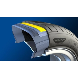 Goodyear Eagle F1 Asymmetric 5 245/45 R18 100Y