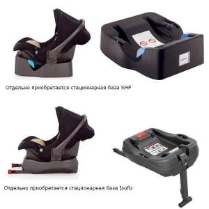 Inglesina Huggy Multifix