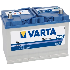 Bateria de carro Varta 595404083