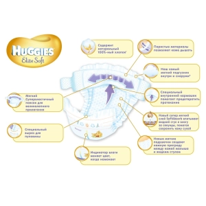 Huggies Elite Soft 4 / 60 pcs