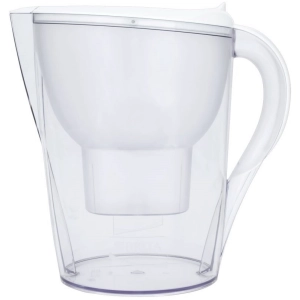 BRITA