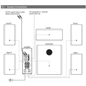 Microlab