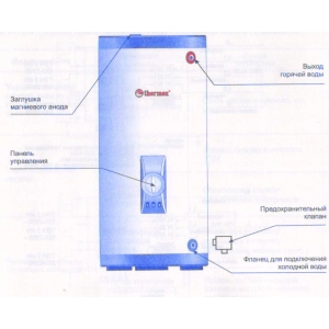 Aquecedor de água Thermex ER-50