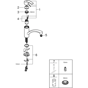 Grohe Eurosmart 33281002